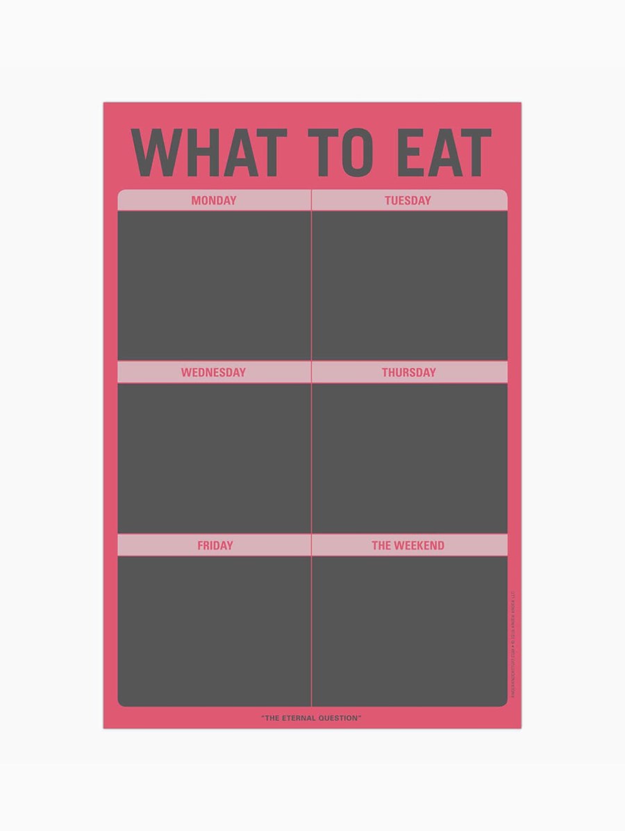 What To Eat Chulkboard